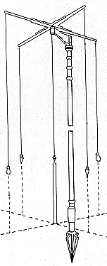 Ancient Roman groma schematic.